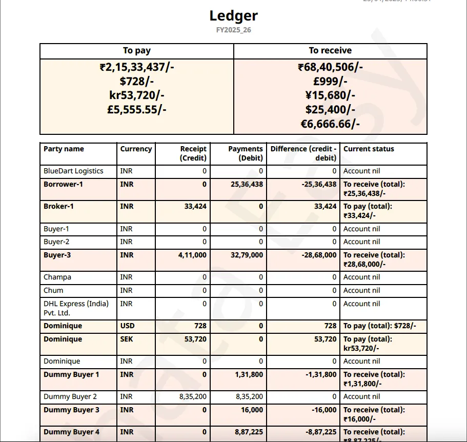 LEDGER-0